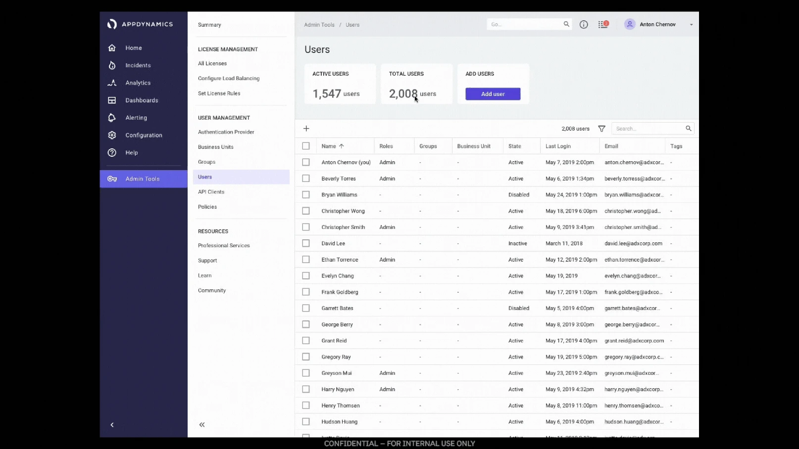 AppDynamics Admin Tools user list showing 1,547 active users out of 2,008, with mostly empty roles, groups and tags columns.