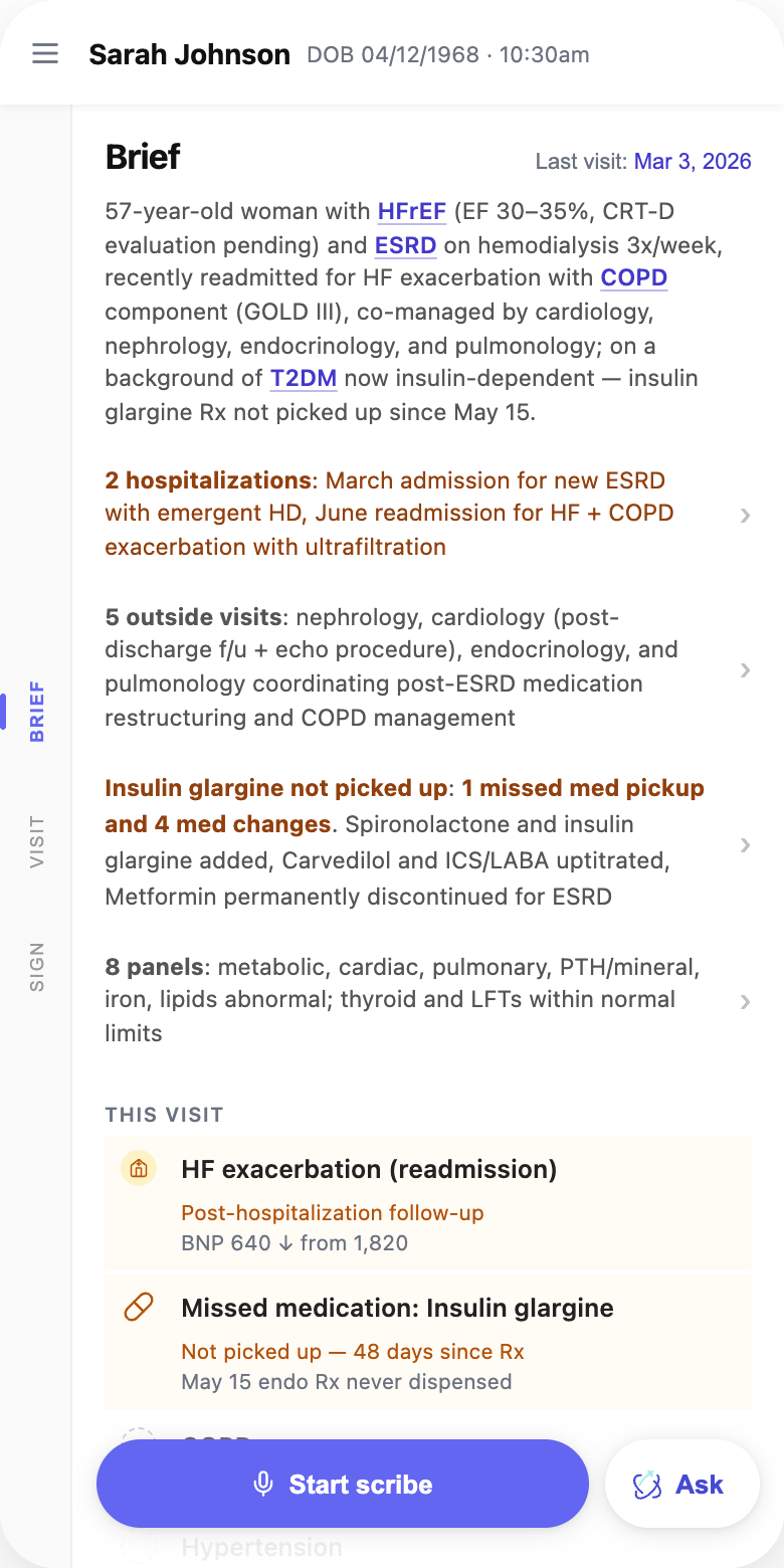 Variant A — full clinical intro paragraph above the hospitalizations.
