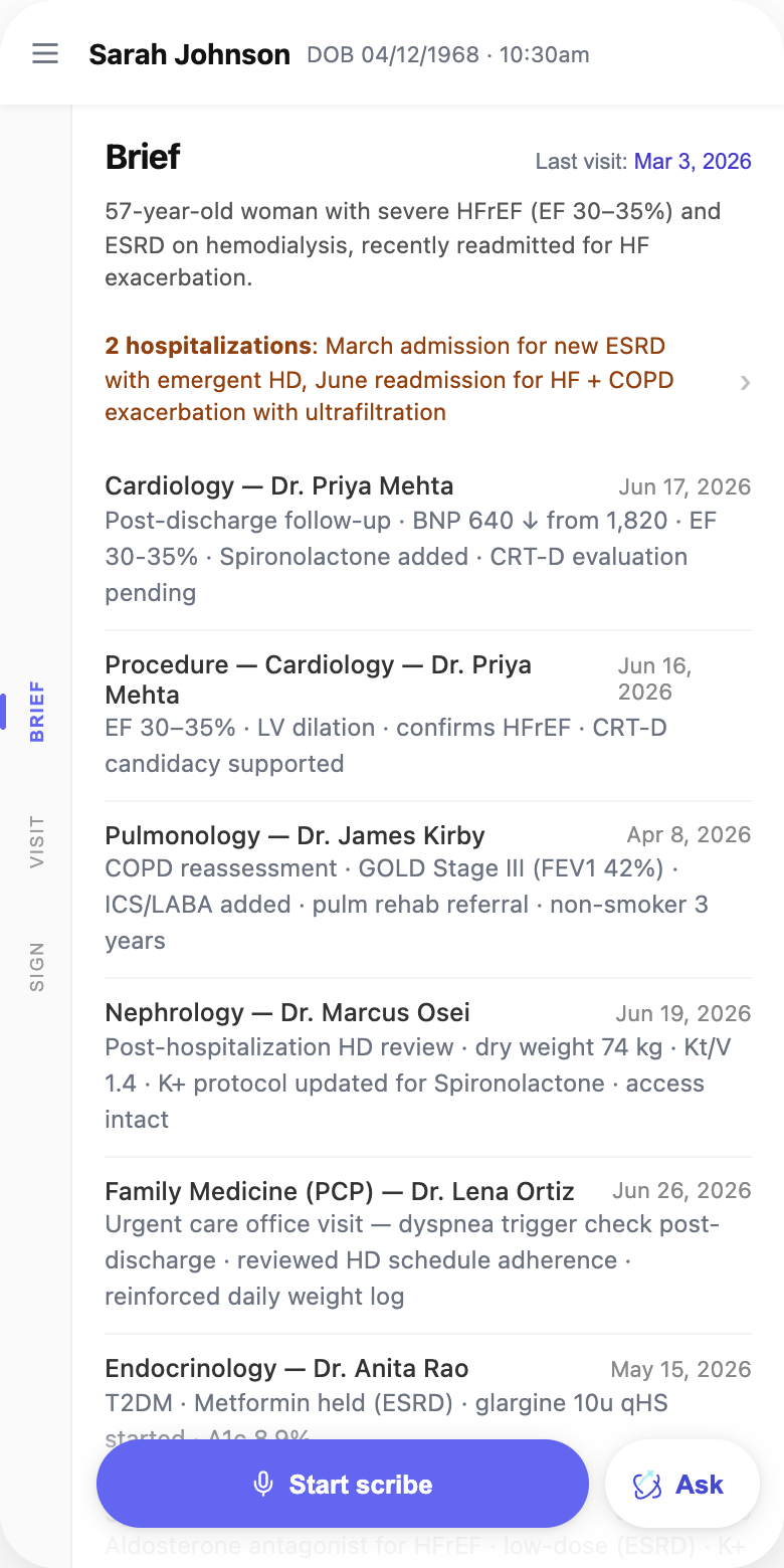 Variant B — one-line severe-conditions intro, encounters expanded high-risk first.