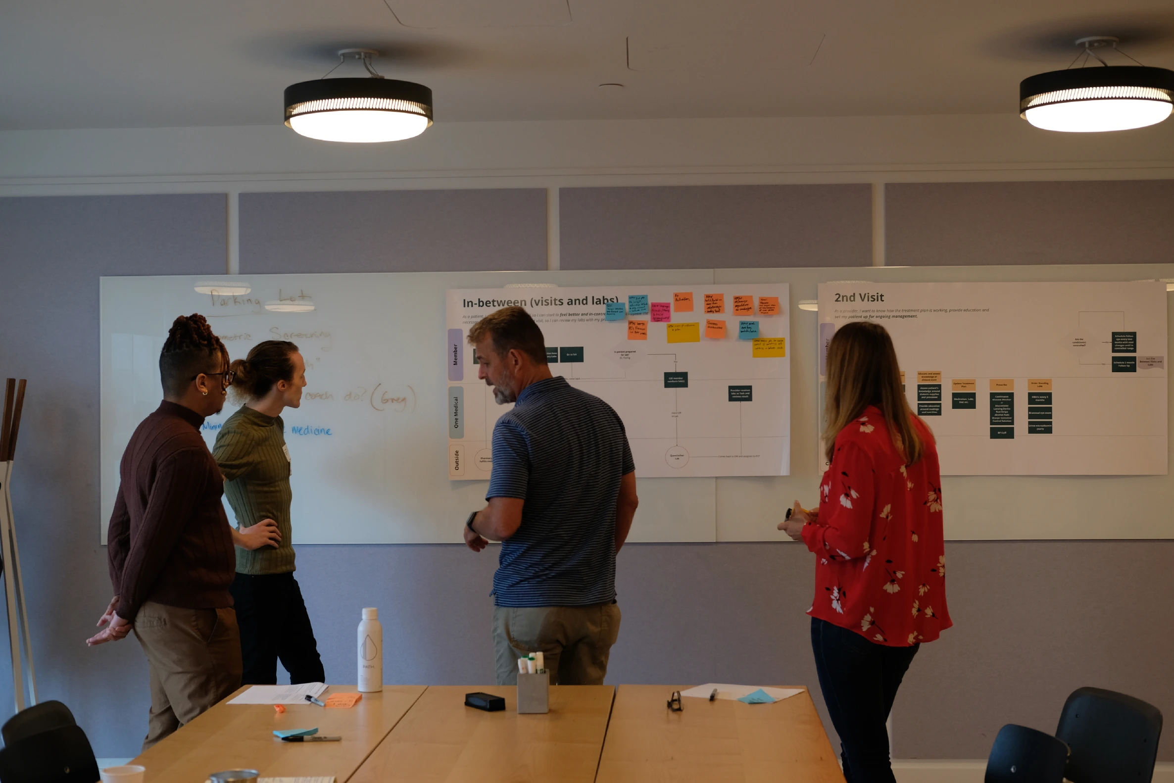 Stakeholders at the sticky-note wall during the alignment workshop.