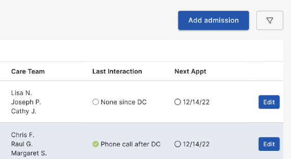 Detail: the care team column beside last interaction and next appointment.