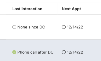 Detail: last interaction and next appointment status.